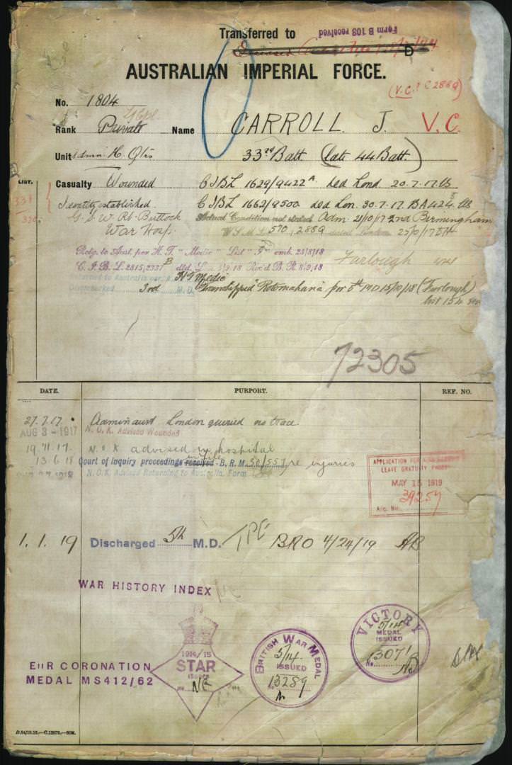 World War 1 Records