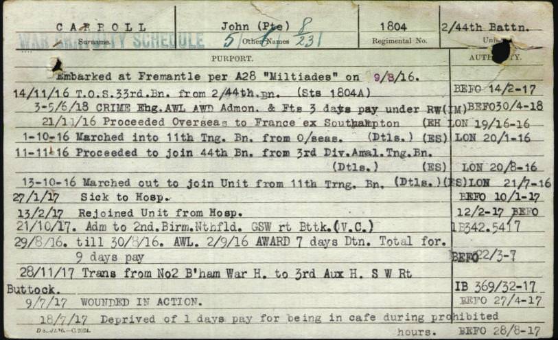 World War 1 Records