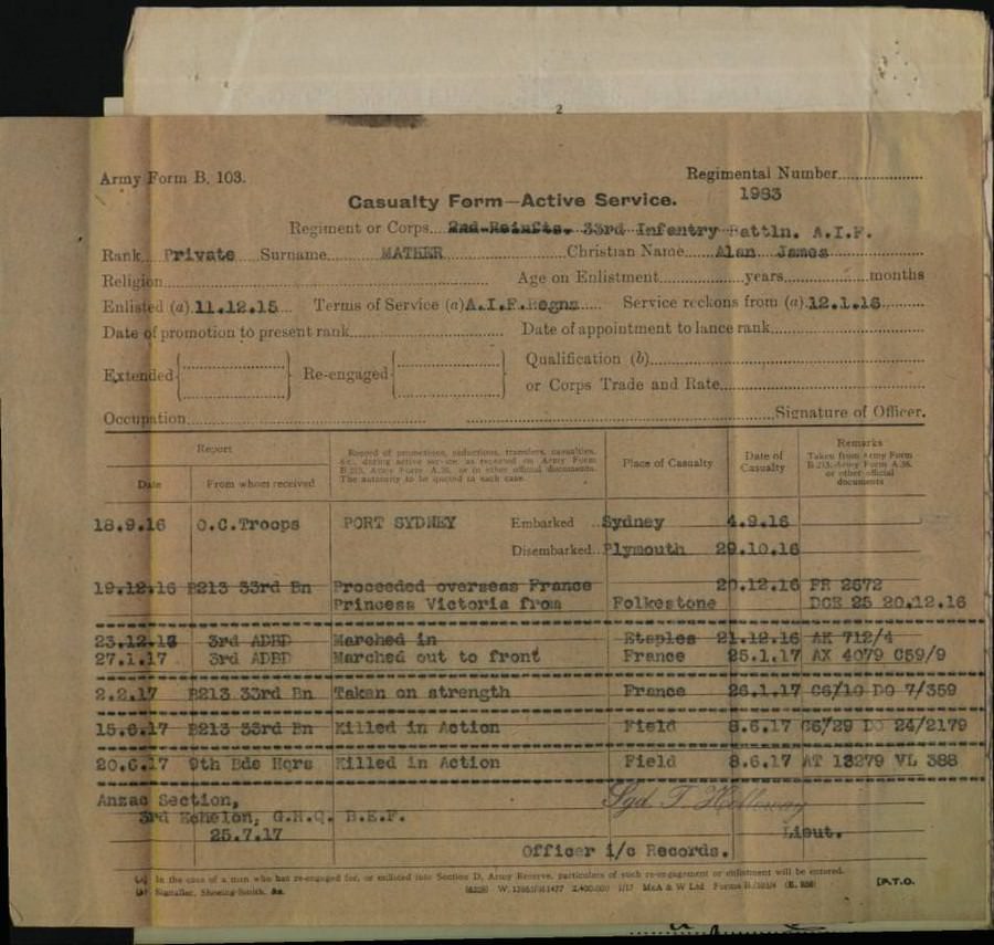 World War 1 Records