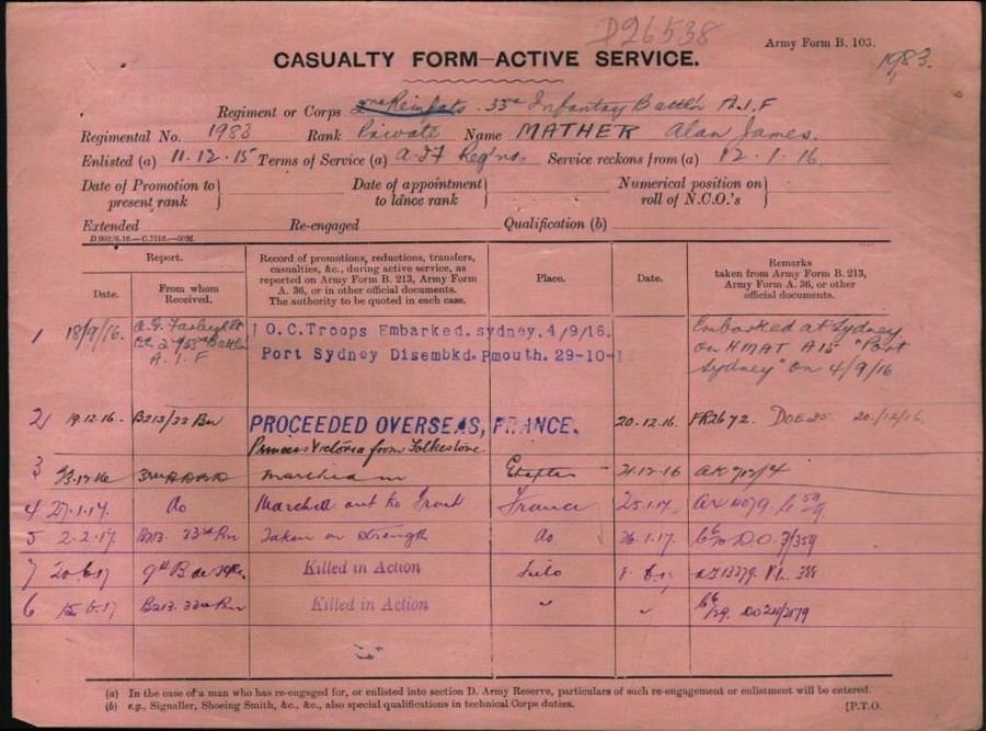 World War 1 Records