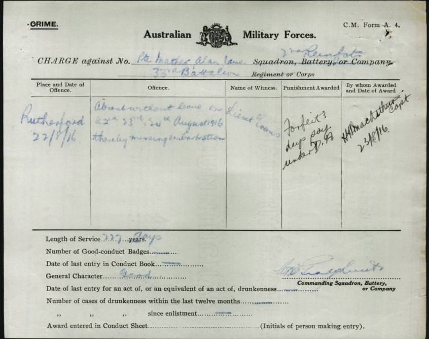 World War 1 Records