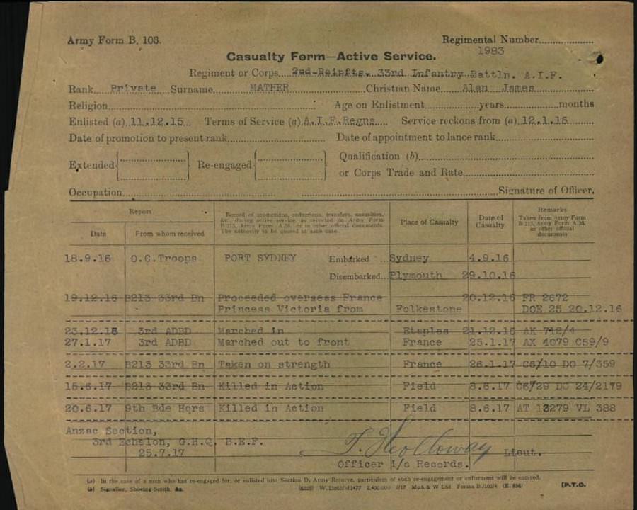 World War 1 Records