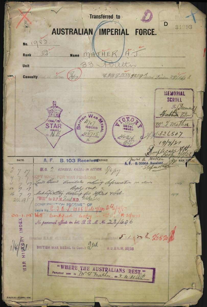 World War 1 Records