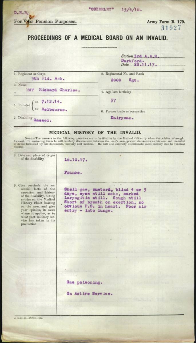 World War 1 Records