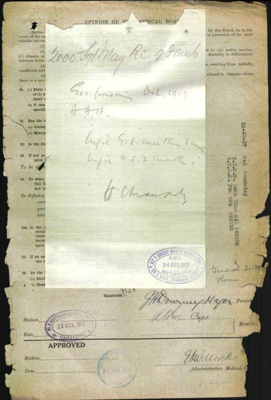 World War 1 Records