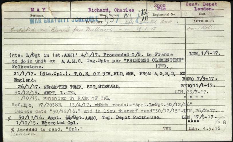 World War 1 Records