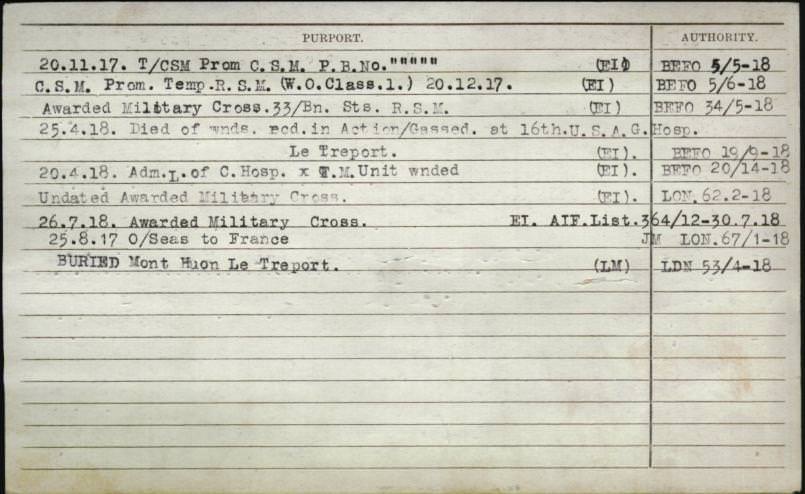 World War 1 Records