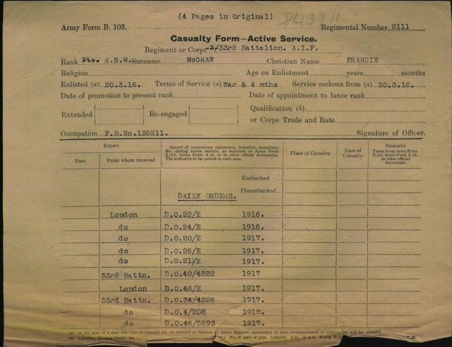 World War 1 Records