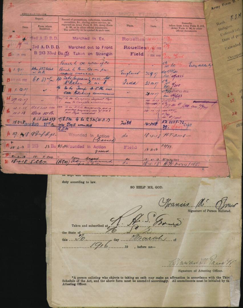 World War 1 Records