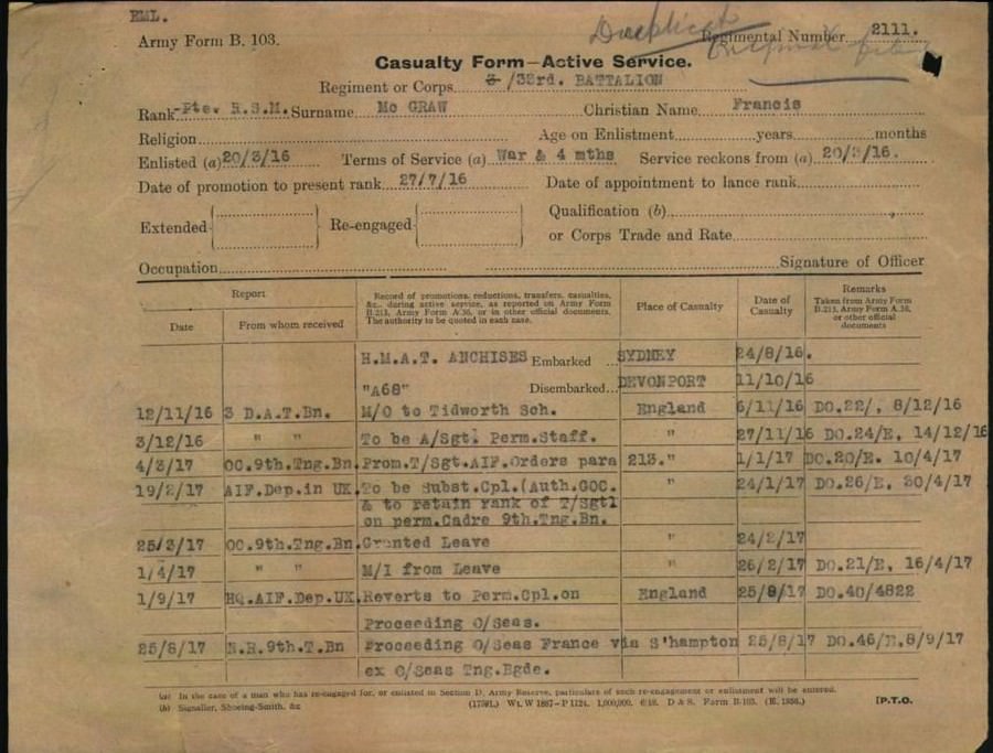 World War 1 Records