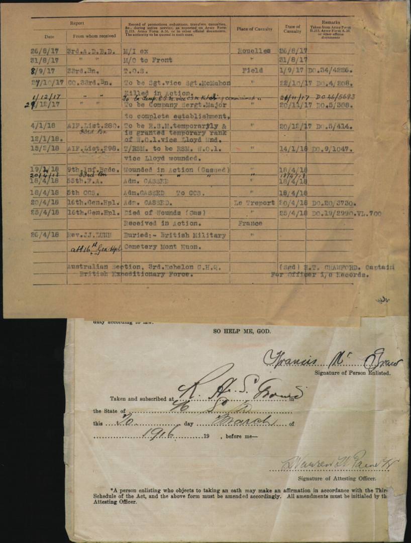 World War 1 Records