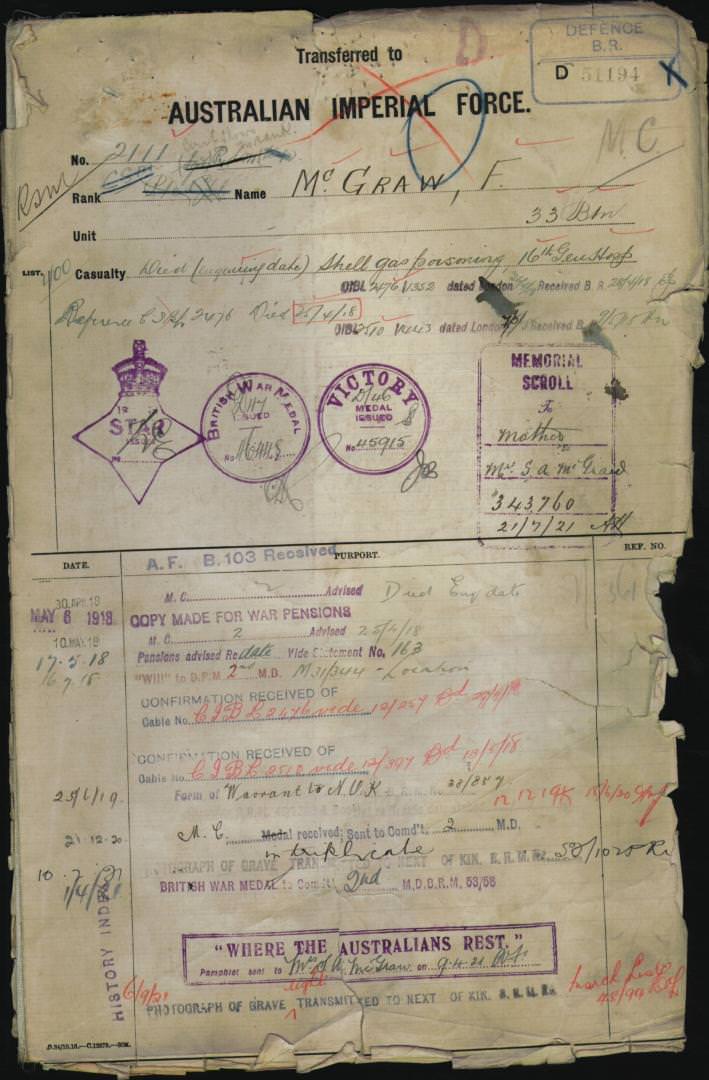 World War 1 Records