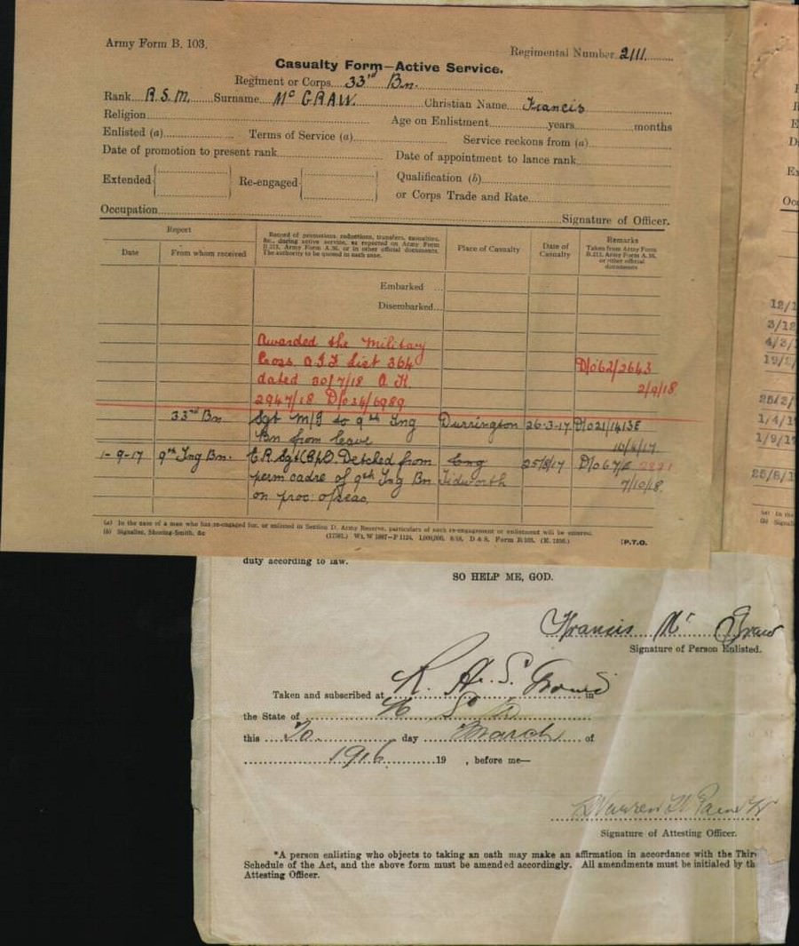 World War 1 Records