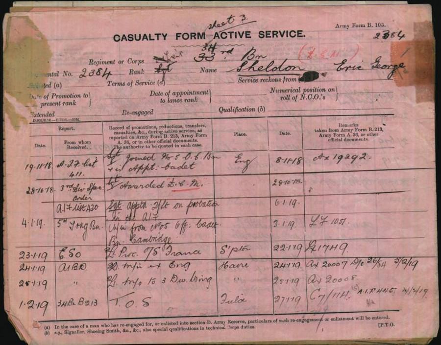 World War 1 Records