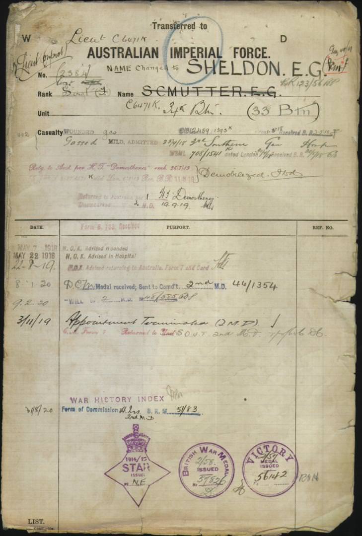 World War 1 Records