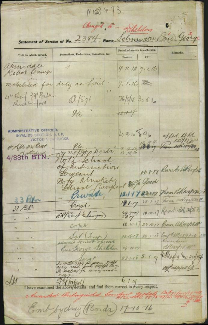 World War 1 Records