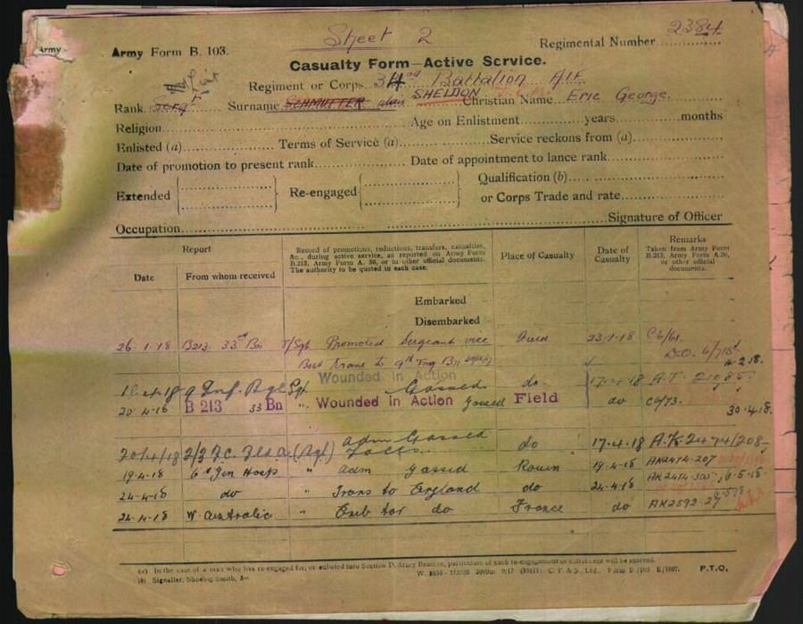 World War 1 Records