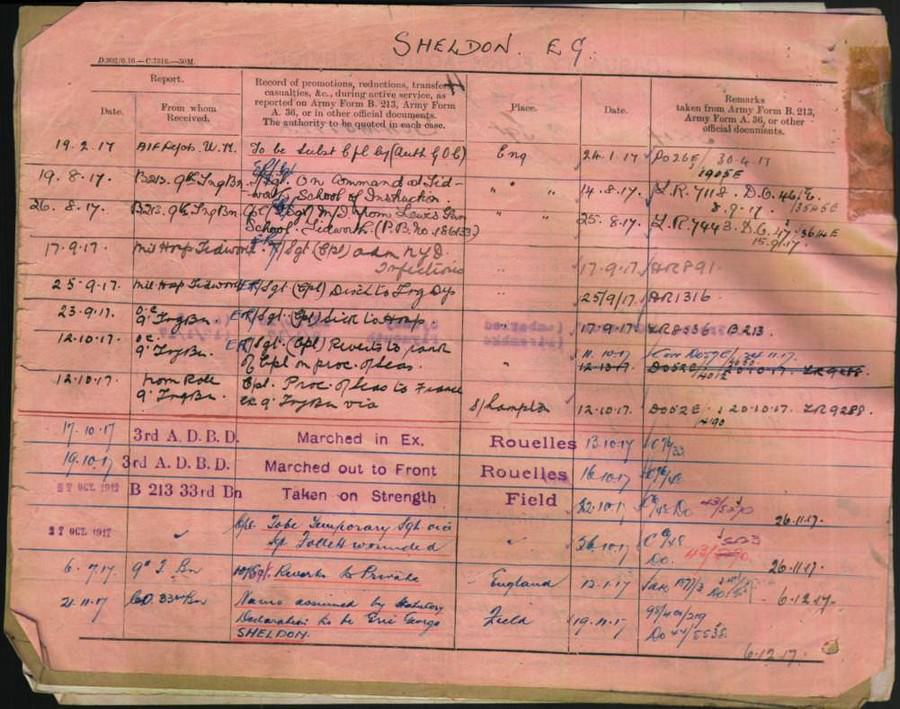 World War 1 Records