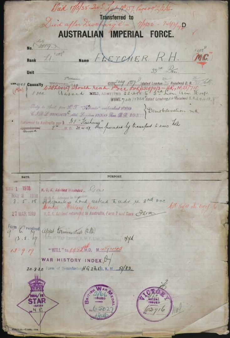 World War 1 Records