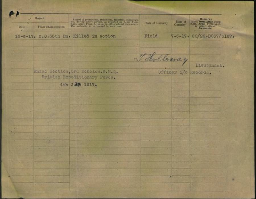 World War 1 Records