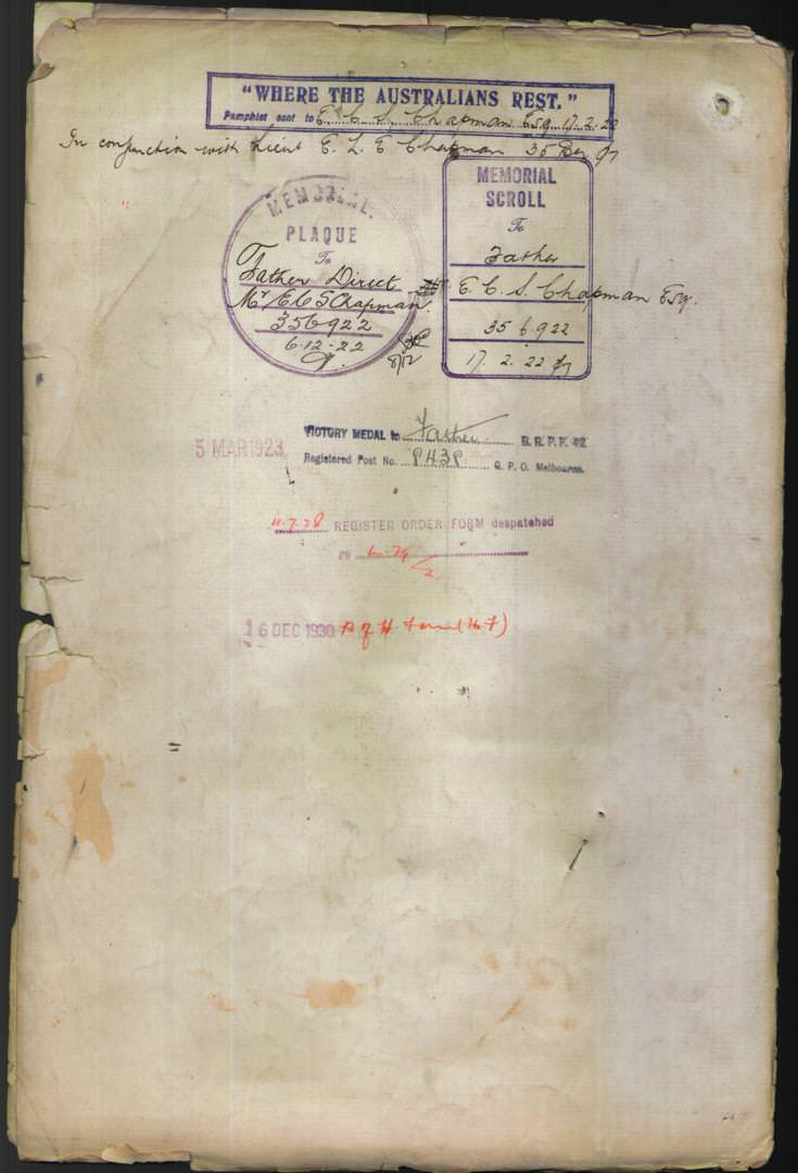 World War 1 Records