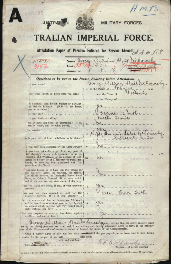 World War 1 Records