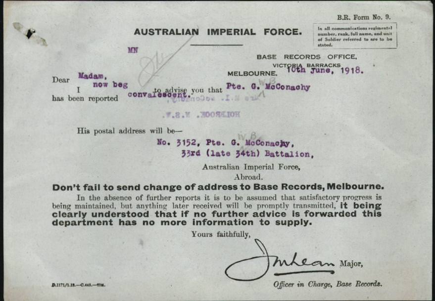 World War 1 Records