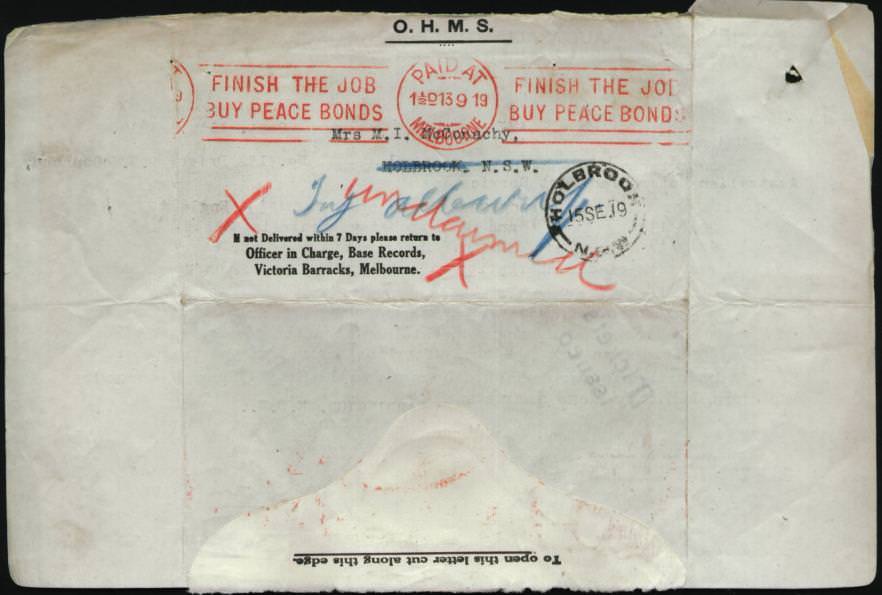 World War 1 Records