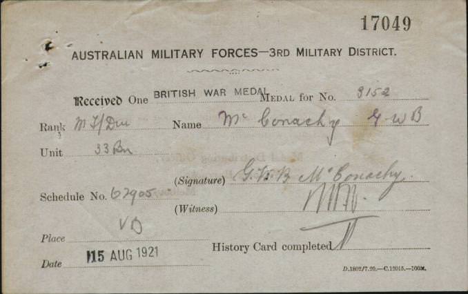 World War 1 Records