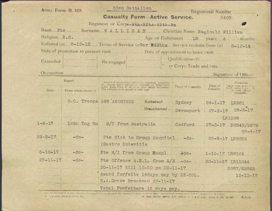 World War 1 Records