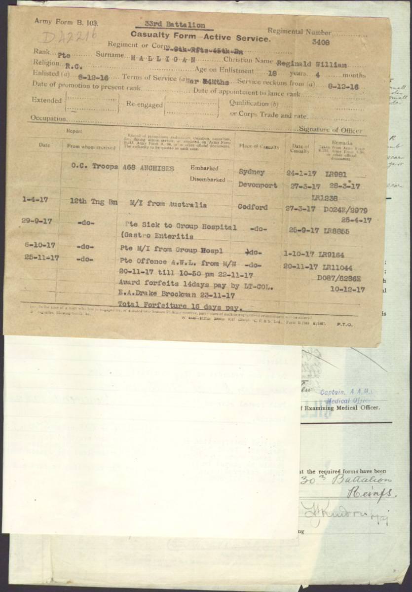 World War 1 Records