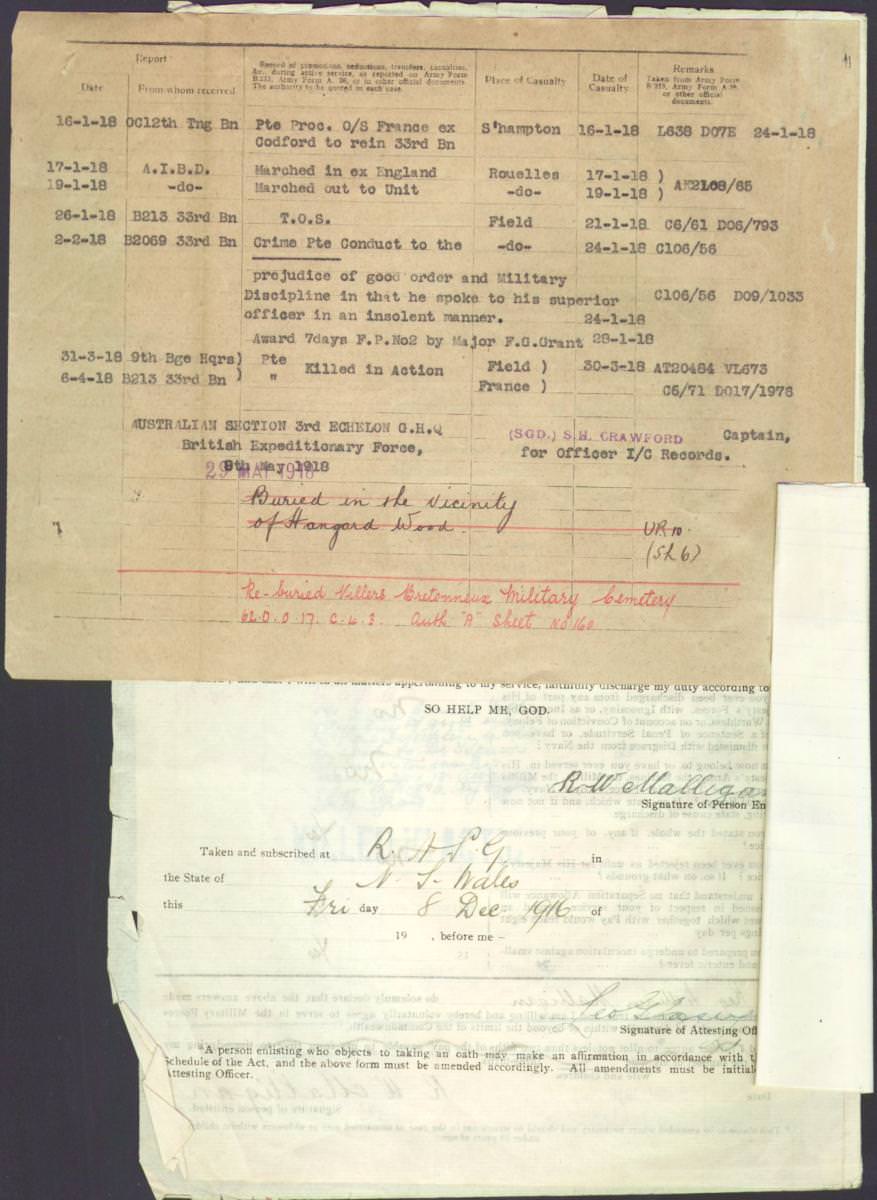 World War 1 Records