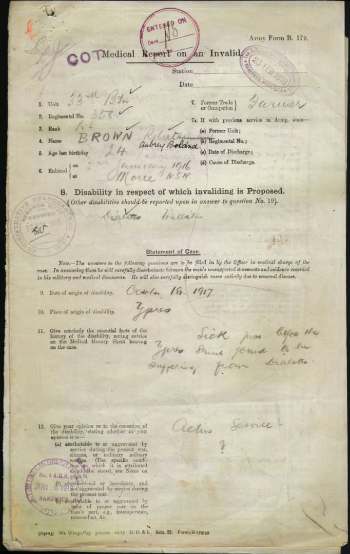 World War 1 Records