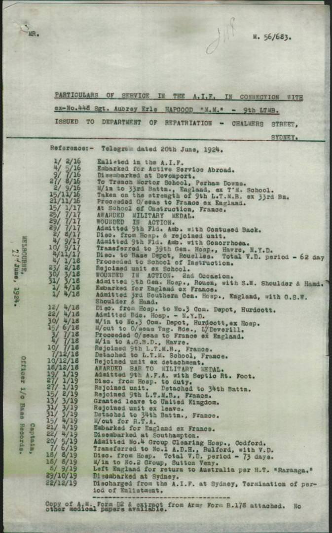 World War 1 Records