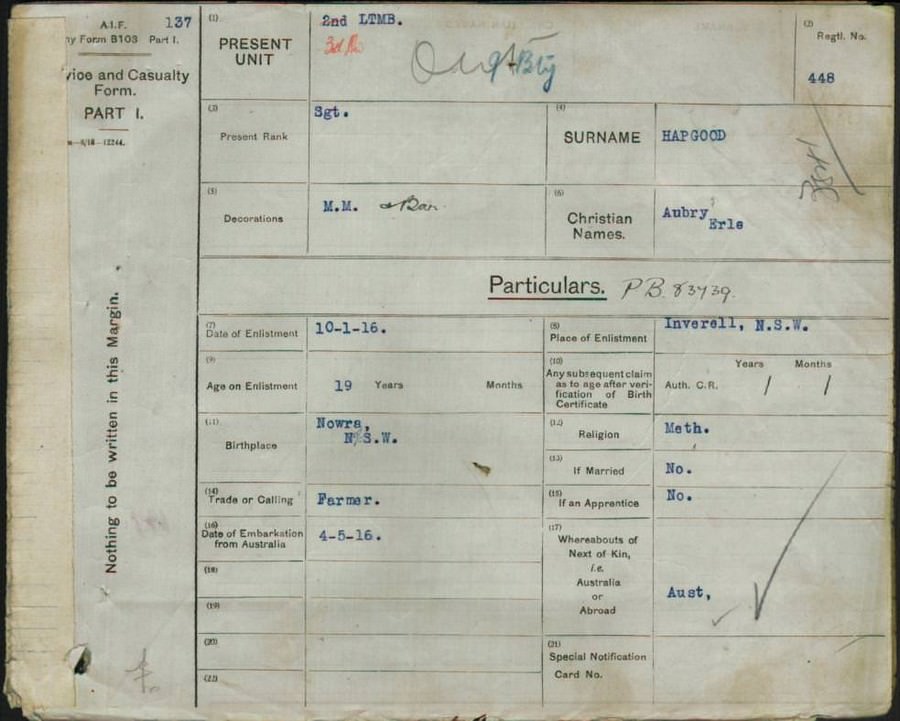 World War 1 Records