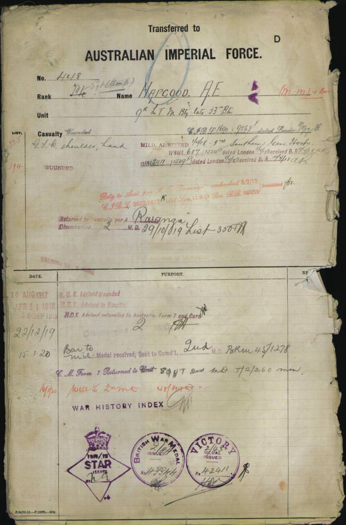 World War 1 Records