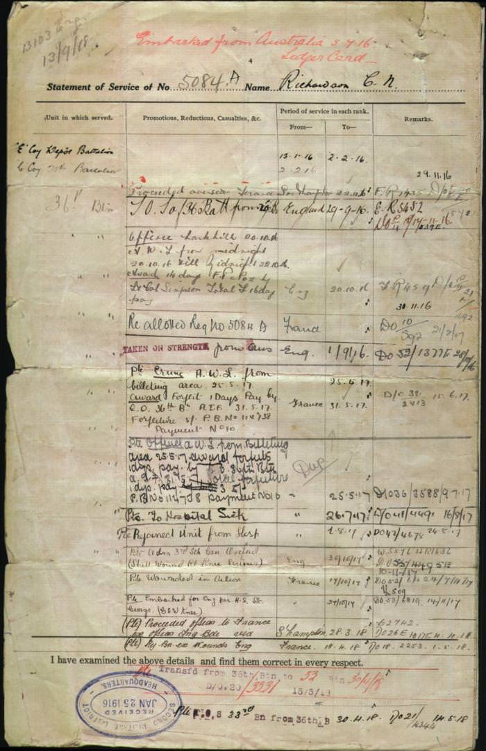 World War 1 Records