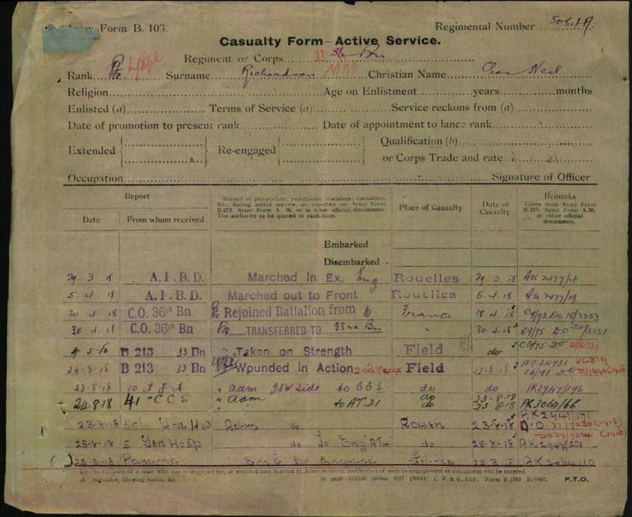 World War 1 Records