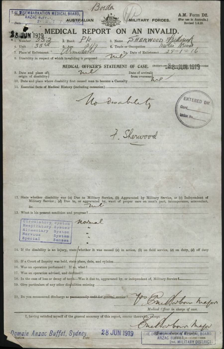 World War 1 Records