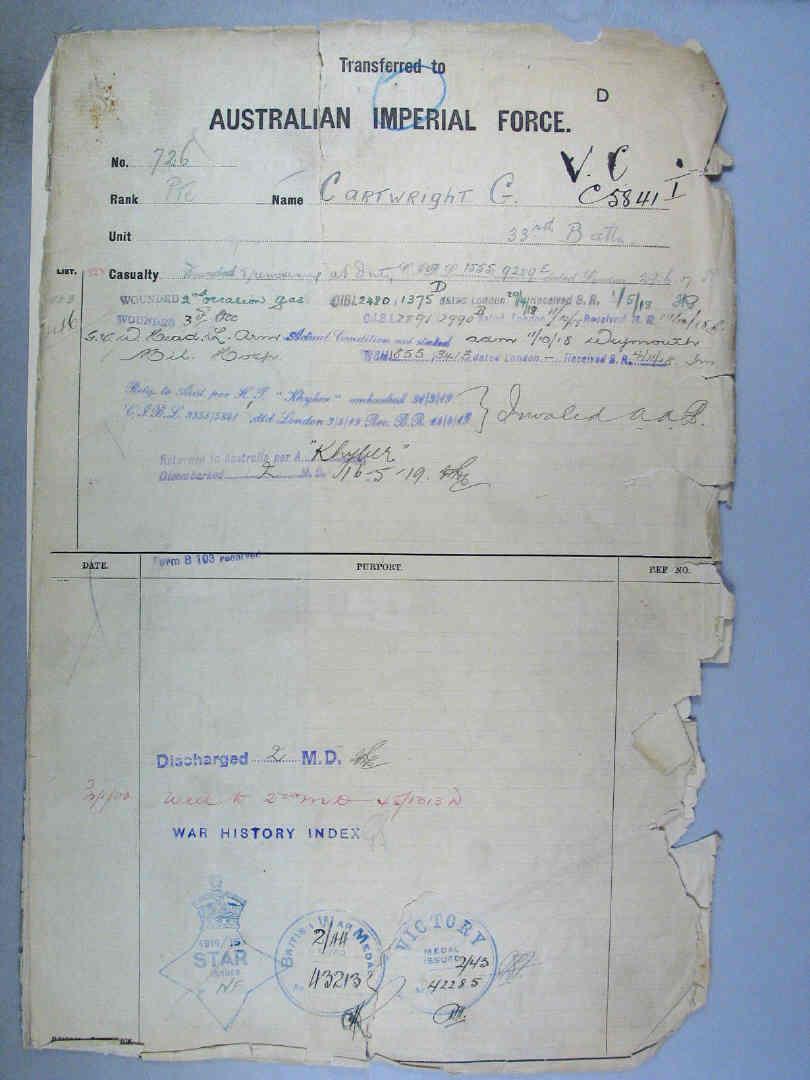 World War 1 Records