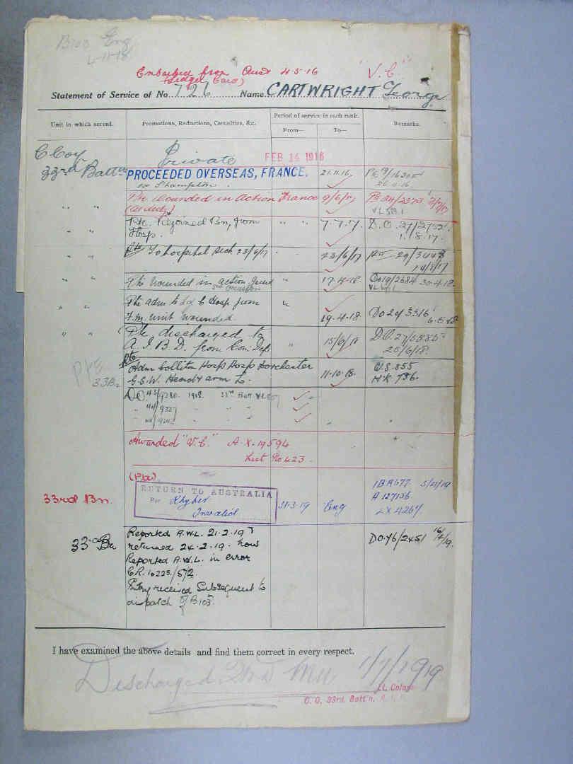 World War 1 Records