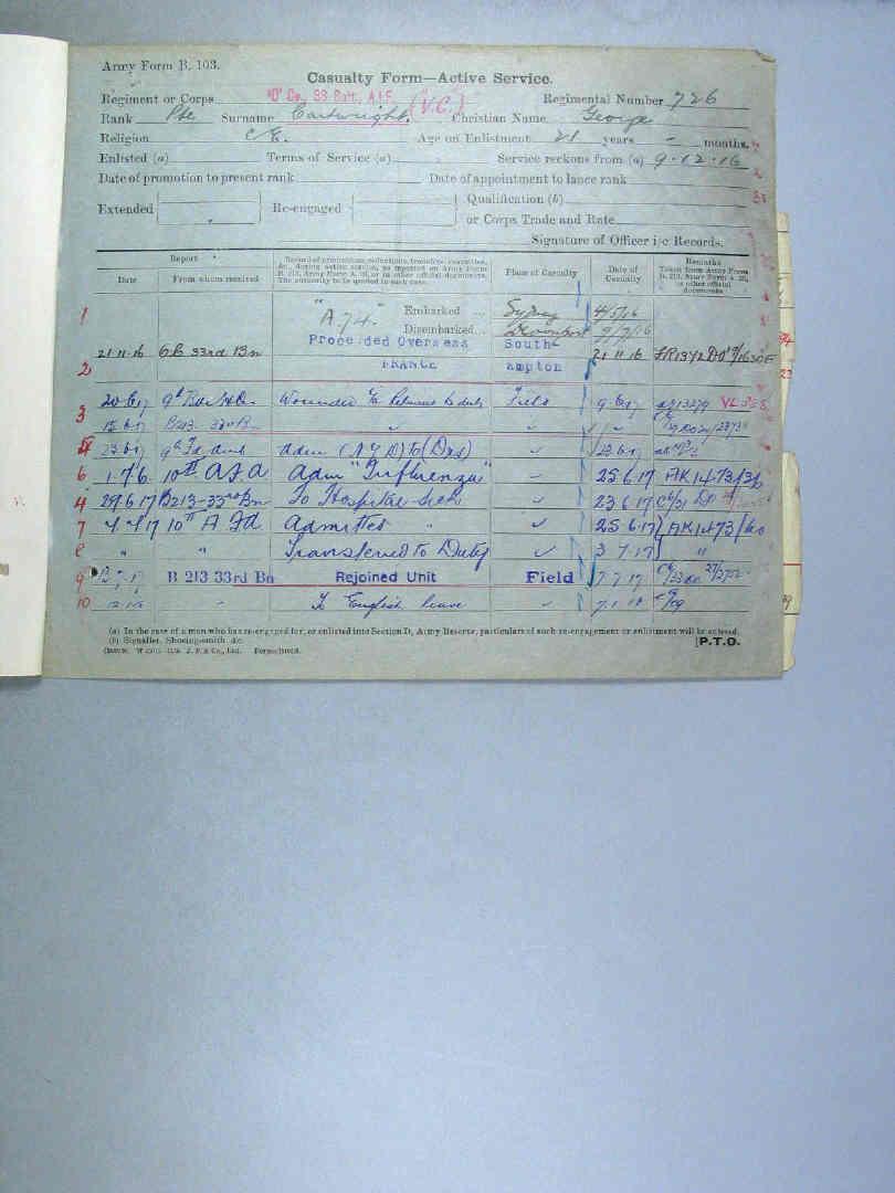 World War 1 Records