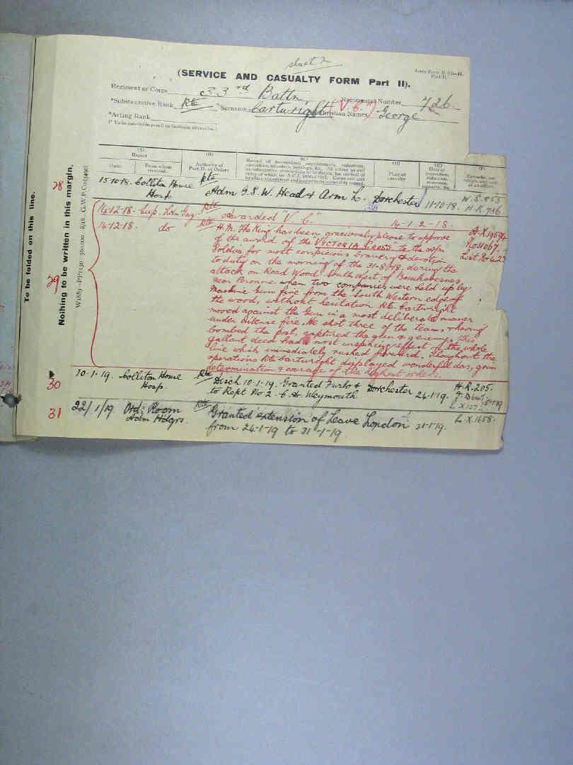 World War 1 Records