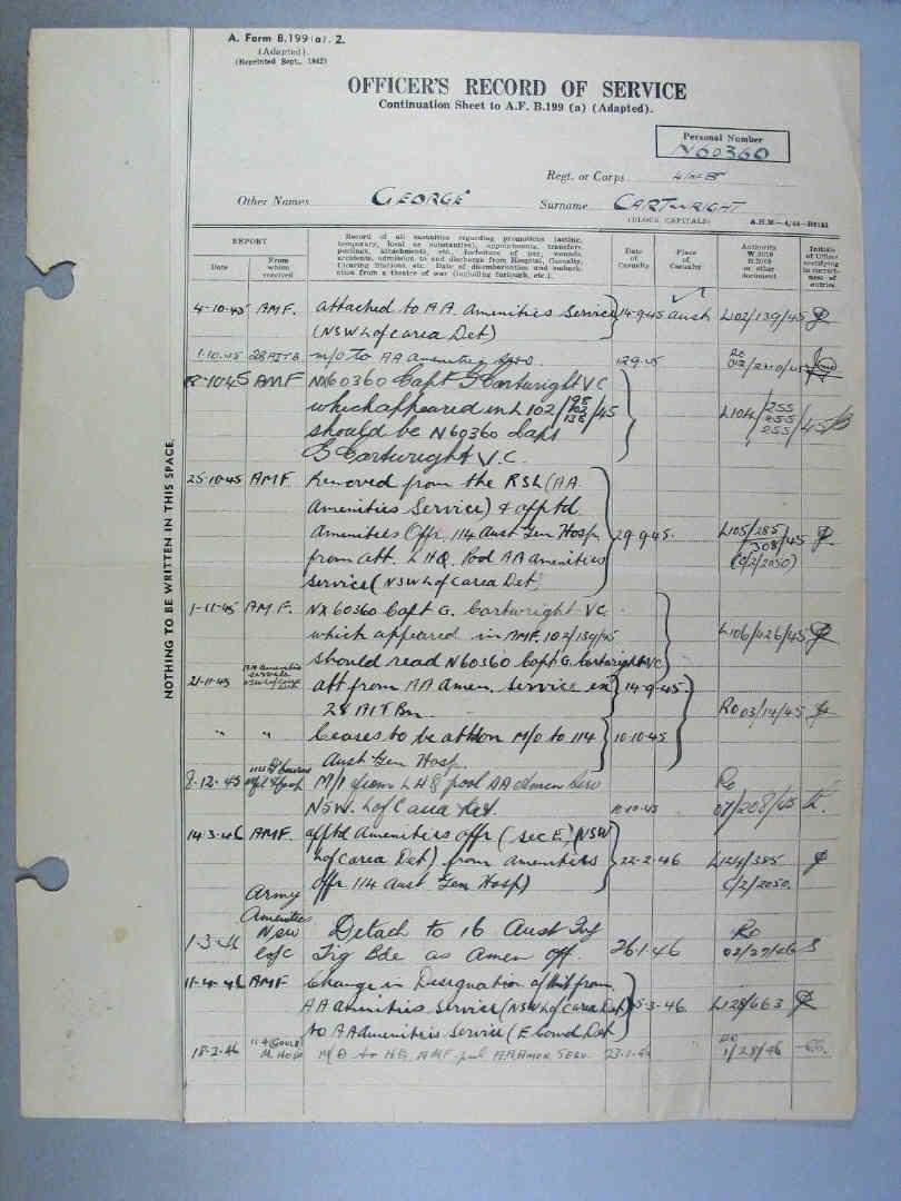 World War 1 Records