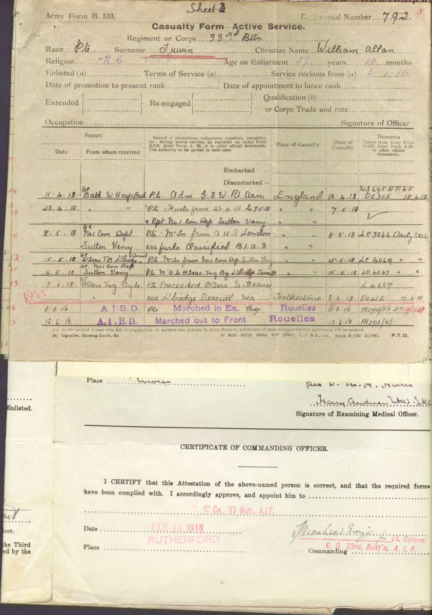 World War 1 Records