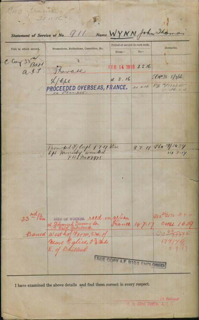 World War 1 Records