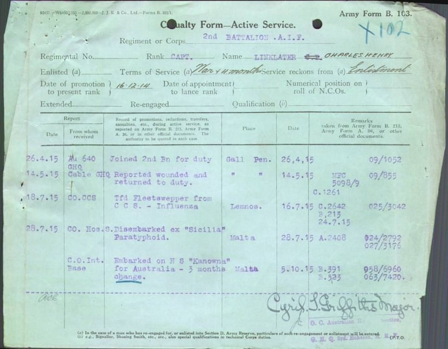 World War 1 Records