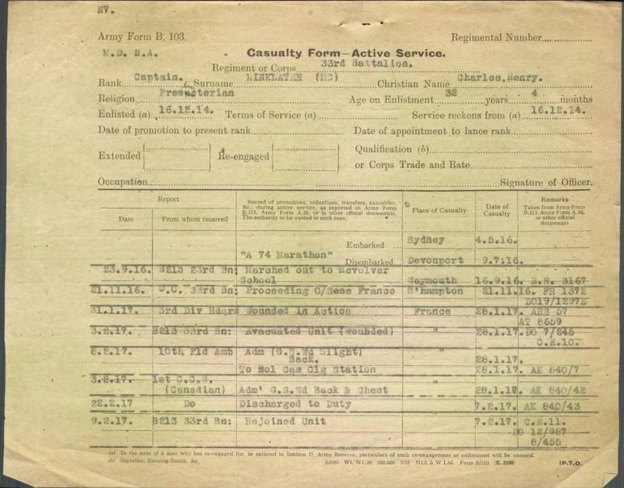 World War 1 Records