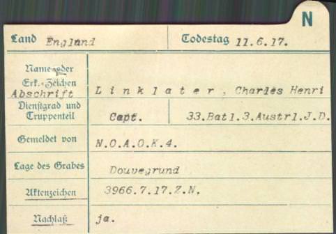 World War 1 Records