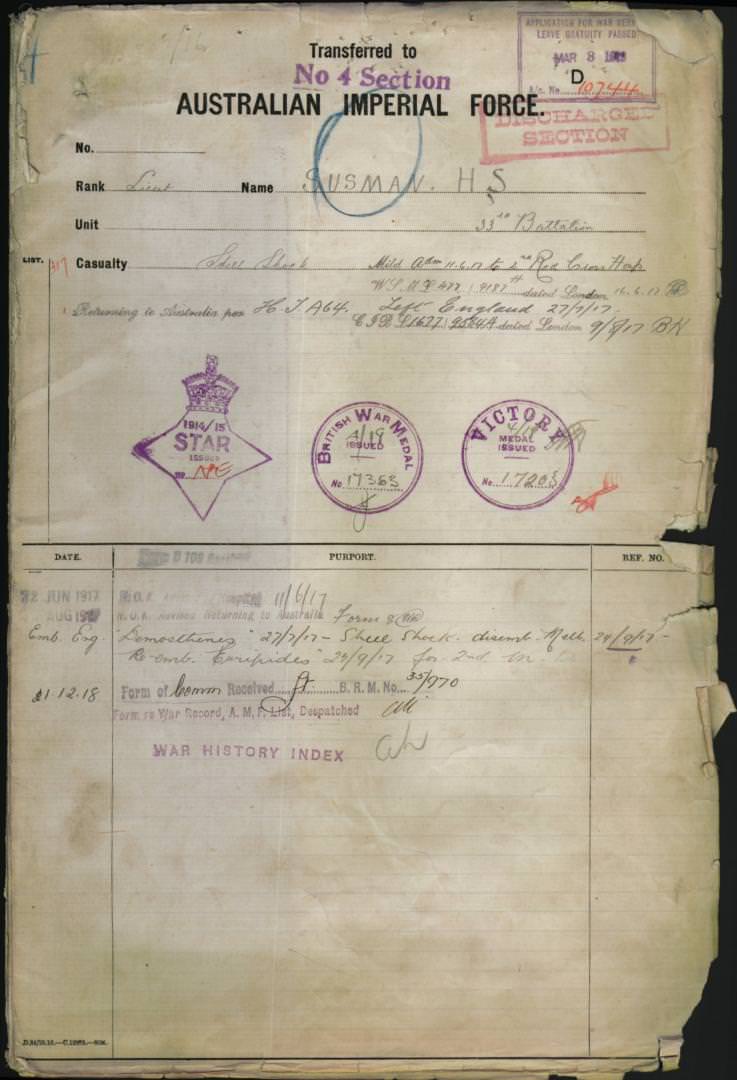 World War 1 Records